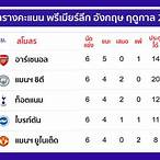 ตาราง พรีเมียร์ อังกฤษ